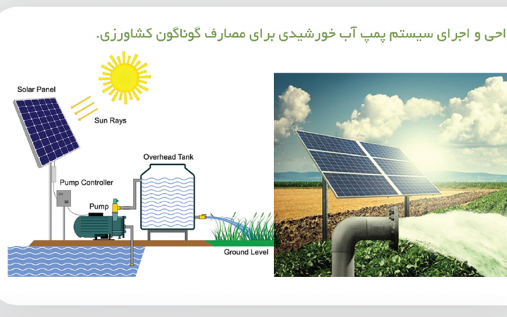 Design And Implementation Of Solar Water Pump System - Radman Energy Group